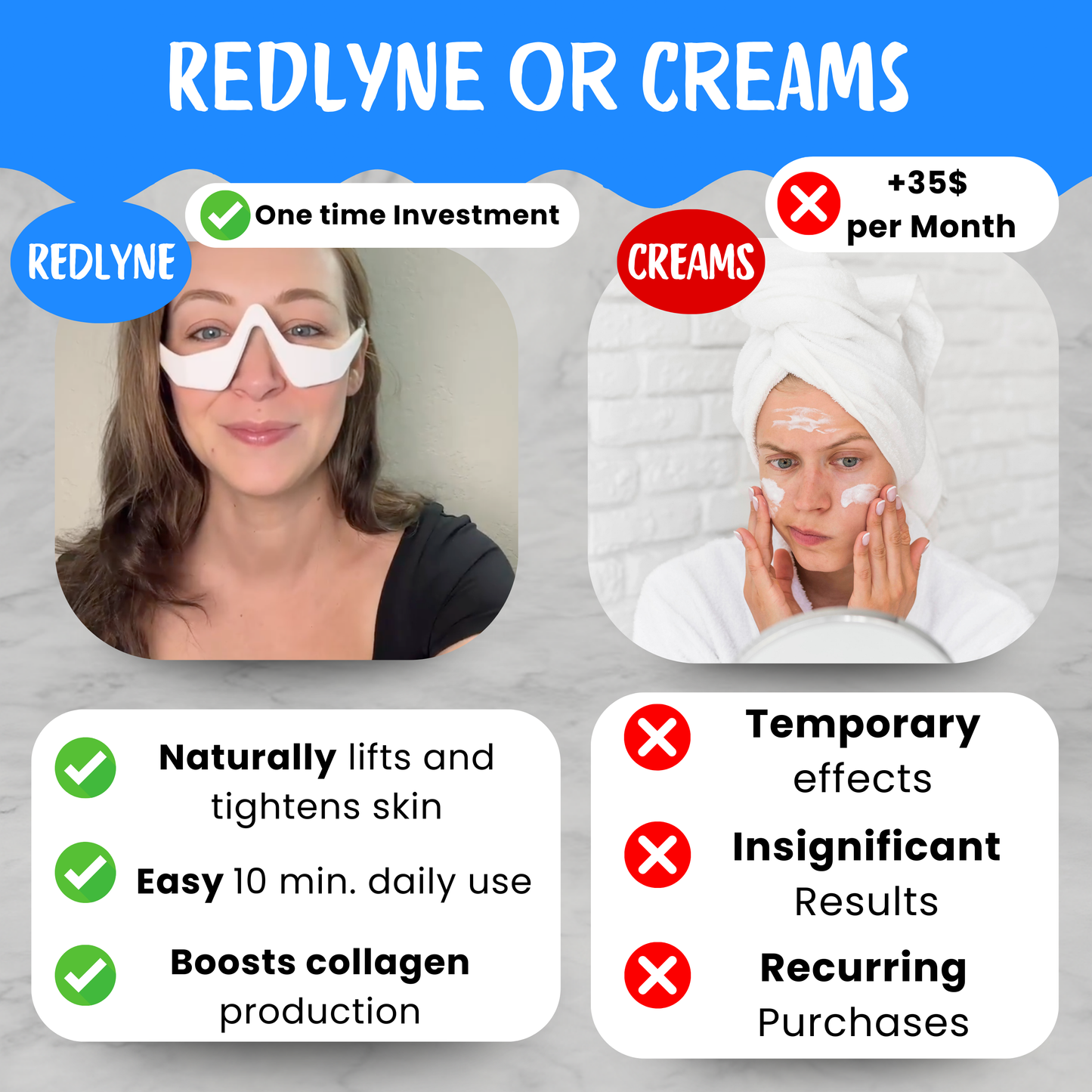 Redlyne Eye Recovery Bundle